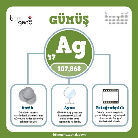 Gümüşün atom numarası 47, atom ağırlığı ise 107,87 gramdır.