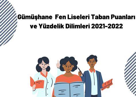 Gümüşhane Liseleri 2022 taban puanları ve yüzdelik dilimleri açıklandı.