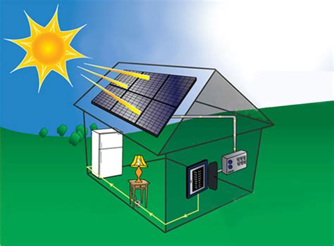 Güneş Enerjisi ve Isı Pompalarıyla Evlerde Enerji Tasarrufu!
