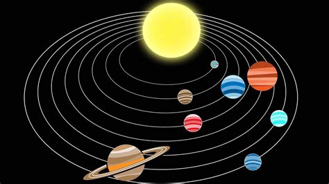 Güneş sistemindeki en küçük gezegendir