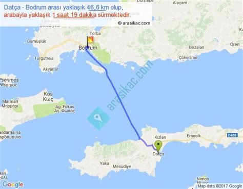 Güvercinlik - Bodrum arası yaklaşık olarak 90 km/h ile yukarıda belirtilen sürede olup, iki yerin kuş uçuşu uzaklığı (mesafesi) 17'dir.