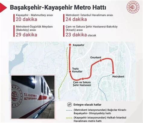 G Detay Kayaşehir Zeytinburnu Metro Otobüs Durakları Geçtiği Güzergâh, 79G Otobüs durakları, 79G hattı detay, 79G geçtiği duraklar, 79 G İETT durakları KALKIŞ YERİ 1.