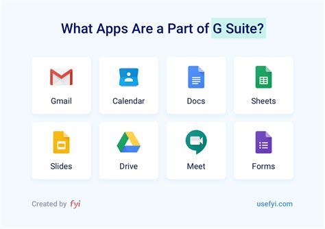 Google Workspace, [1] sebelumnya dikenal sebagai G Suite, adalah kumpulan alat komputasi awan, produktivitas dan kolaborasi, perangkat lunak, dan produk yang dikembangkan dan dipasarkan oleh Google. Ini pertama kali diluncurkan pada tahun 2006 sebagai Google Apps for Your Domain [2] dan diubah namanya menjadi G Suite pada 2016.. 