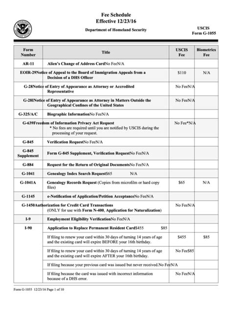 G-1055 Fee Schedule - USCIS - balustradellc