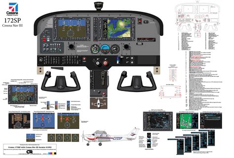G1000 integrated flight deck cockpit reference guide cessna nav iii. - Car emblems the ultimate guide to automotive logos worldwide.