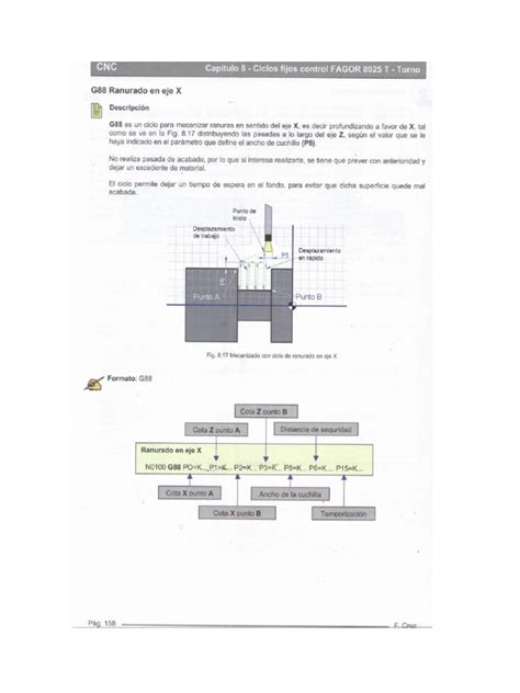 G32 roscado.  CICLO FIJO DE ROSCADO Veamos un ejemplo para poder expli...