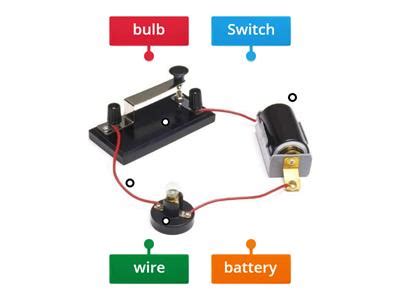 G4 Circuit - Teaching resources