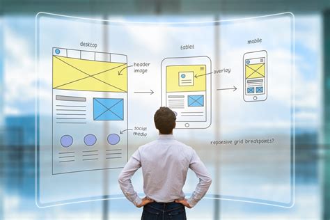 G4 Design House Website Development Companies San Diego