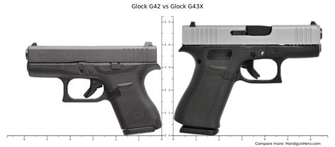 G42 vs g43x. Ruger EC9s vs Glock G43X. Ruger EC9s. Striker-Fired Subcompact Pistol Chambered in 9mm Luger Check Price vs. Glock G43X. Striker-Fired Subcompact Pistol Chambered in 9mm Luger ... G42 vs. Glock G43X … 