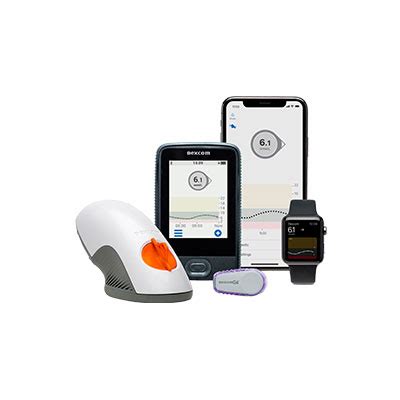 G6 Continuous Glucose Monitoring is Now Fully Subsidised AMSL
