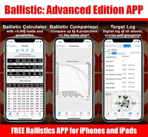 G7 ballistic calculator.  BalliBot Ballistic App By special arrangement wi...