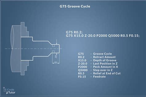 G75 grooving cycle haas example.  Since x is based off diameter.  The G75 is used to ...