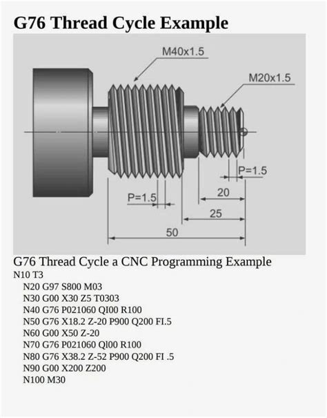 G76 thread example. 2 M8* (Rapid to above part, .  By focusing on prec...