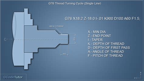 G76 threading cycle chamfer.  G76 thread cutting multiple cycle instructions are s...