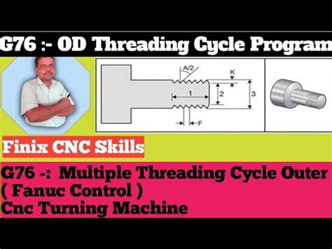 G76 threading cycle fanuc.  Fanuc 10/11/15T controls utilize a one-line format for this cycle...