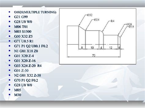 G92 threading cycle fanuc.  CNC #cnc #cnccomponents # Explanation of the different...
