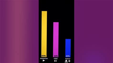 ga ada penjelsan percuma sepi trus##terbaru #viral #astronomi - wintechmobiles.com