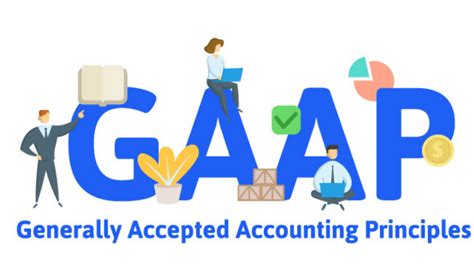 GAAP US GAAP What are the Limitations of GAAP What are US GAAP