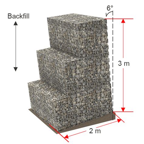 Gabion Retaining Wall Design - Nortex Structural - balustradellc