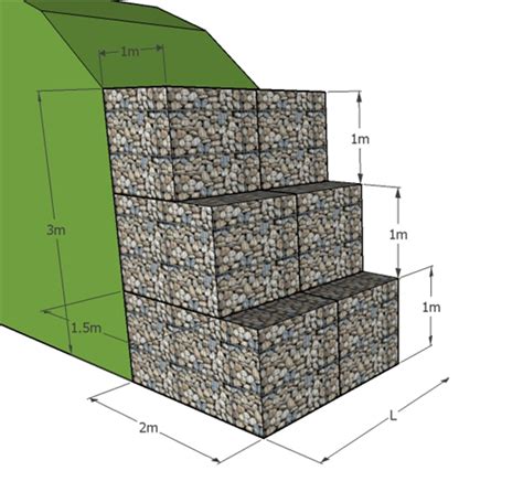 Gabion Wall Standard Design | Gabion Baskets - balustradellc