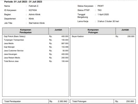 Gaji Bidan Di Klinik - balustradellc