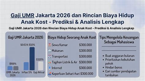Gaji Umr Balikpapan 2026 - balustradellc
