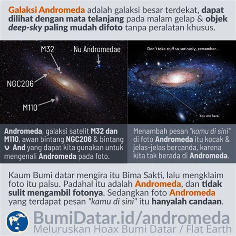 Galaksi Andromeda - Wikipedia bahasa Indonesia, … - muktibox.com