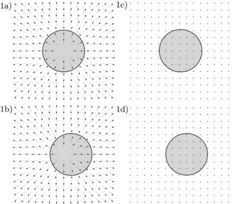 Galilean Invariance - BYJU'S - wintechmobiles.com