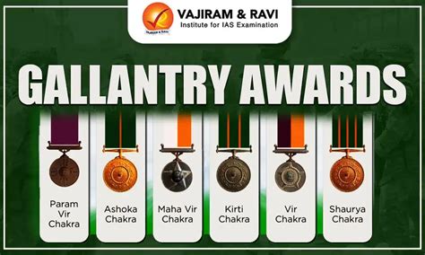 Gallantry Awards | Ministry of Defence, Government of India - balustradellc