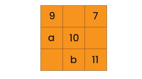 Gambar di samping adalah persegi ajaib dengan operasi ... - wintechmobiles.com
