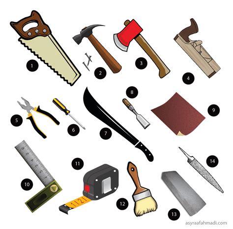 Gambar Peralatan Tukang Kayu PNG - Pngtree - balustradellc