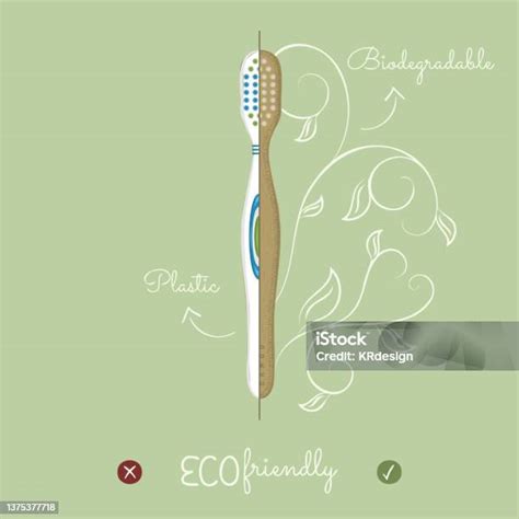 Gambar Sikat Gigi Ramah Lingkungan PNG - Pngtree - wintechmobiles.com