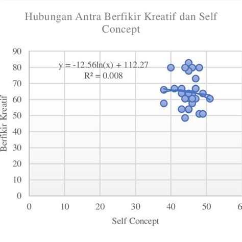 GAMBAR SISWA plot hole yang diperdebatkan & artis Indonesia trending lebih bebas tanpa jeda pertengahan musim Chaturbate siaran langsung image 1