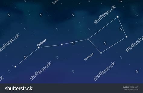 Gambar tanpa royalti Great bear constellation - Shutterstock - wintechmobiles.com