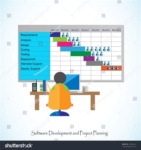 Gambar tanpa royalti Planning and design with engineers - balustradellc