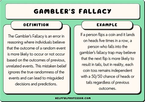 Gambler’s Fallacy: Explanation and Examples - wintechmobiles.com