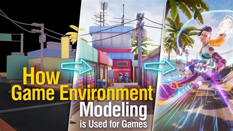 Game Environment Modeling - All You Need to Know - muktibox.com