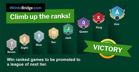 Games Ranking 1 - balustradellc