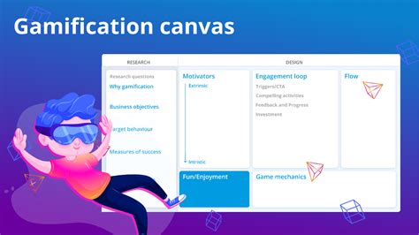 Gamification canvas - Figma - coolestguyplanet.net