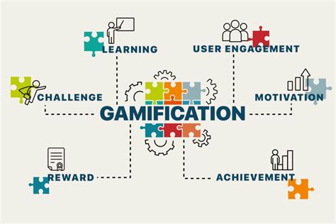 Gamification in hospitality: Enhancing workplace thriving and … - balustradellc