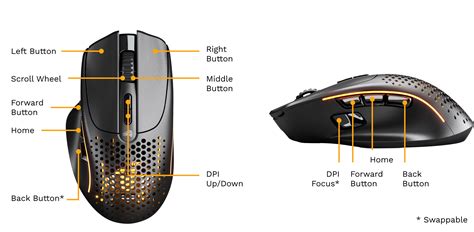 Gaming Mouse With Four Side Buttons - Best Buy - balustradellc