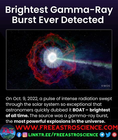 Gamma Ray Burst Energies | COSMOS - Swinburne - muktibox.com