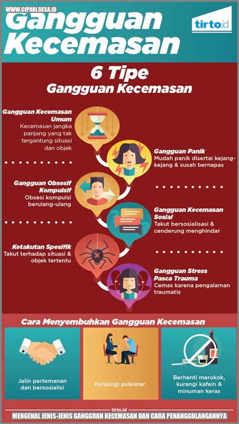 Gangguan Kecemasan Sosial: Gejala dan Cara Mengatasinya - balustradellc