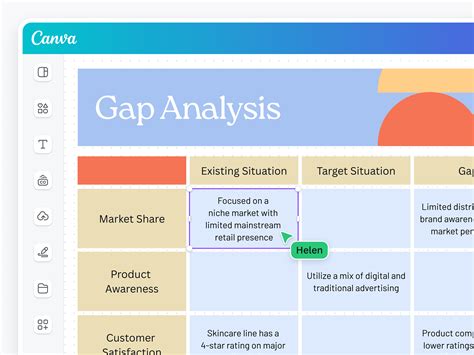Gap Analysis in Market Research: Step-by-Step Guide - balustradellc