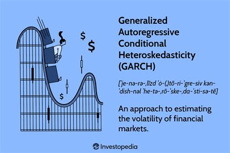 GARCH processes with skewed and leptokurtic …