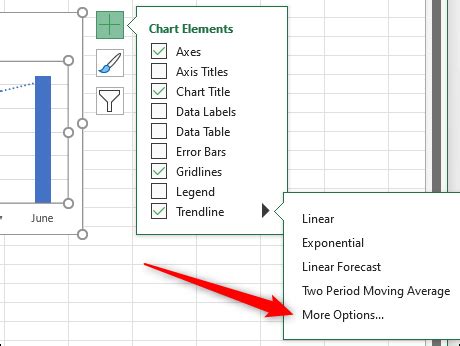 Garis Tren di Excel - Bagaimana Cara Menambahkan / … - wintechmobiles.com