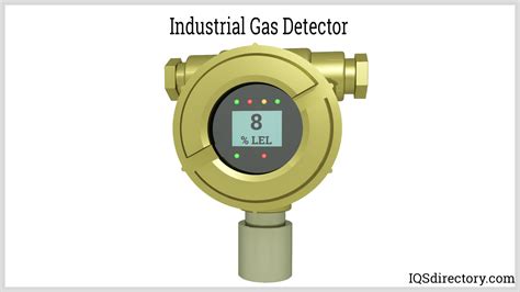 Gas Detectors - Gas Leakage Testers | Sydney Tools - coolestguyplanet.net