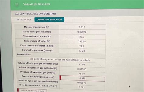 Gas Law Lab Simulation Edited.docx - Gas Law Lab Simulation... - wintechmobiles.com