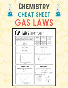 Gas Laws and Study Strategies for Finals - Studocu - wintechmobiles.com