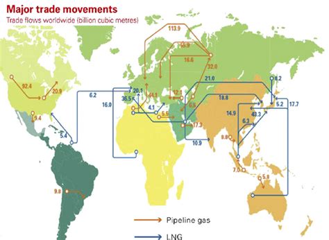 Gas Trade Flows - Data product - IEA - wintechmobiles.com